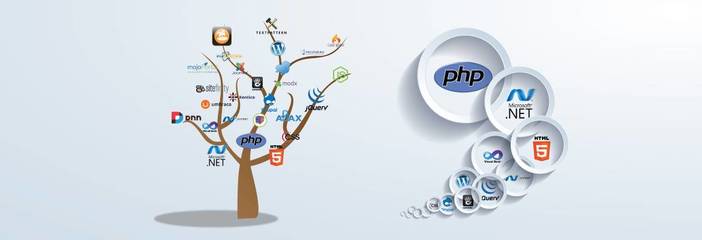 2017年Web開發者技能學習路線圖